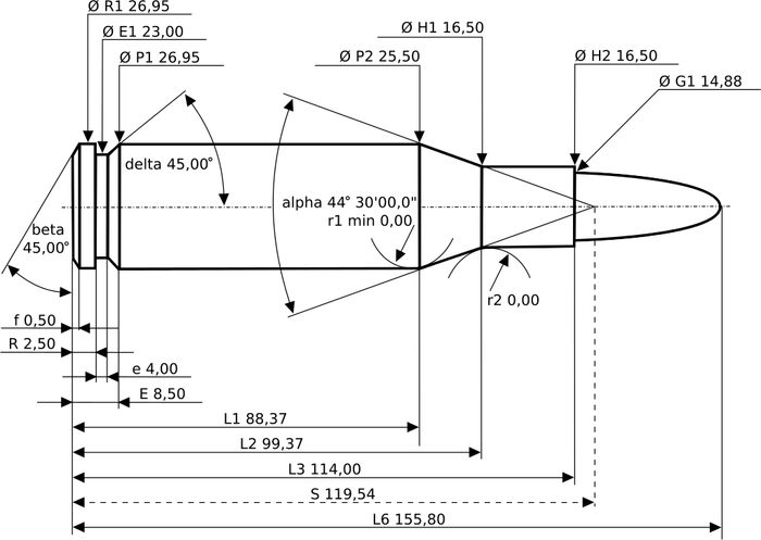 Размеры патрона 14,5 × 114 мм